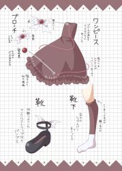 Post 7048225