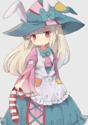 Post 7096703