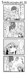 Post 877877