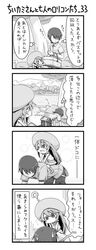 Post 877875