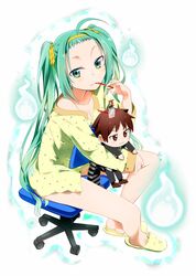 Post 879028