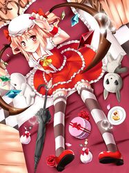 Post 880507