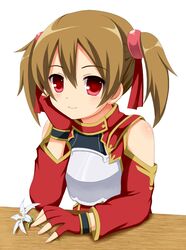 Post 889014