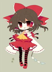 Post 908164
