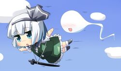 Post 976166